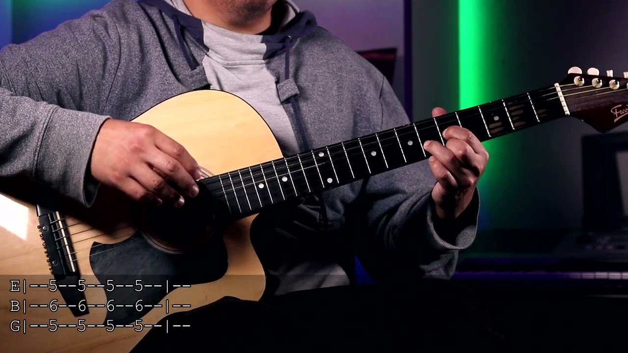 A mi Lindo Ecuador - Pueblo Nuevo - Tutorial de Guitarra
