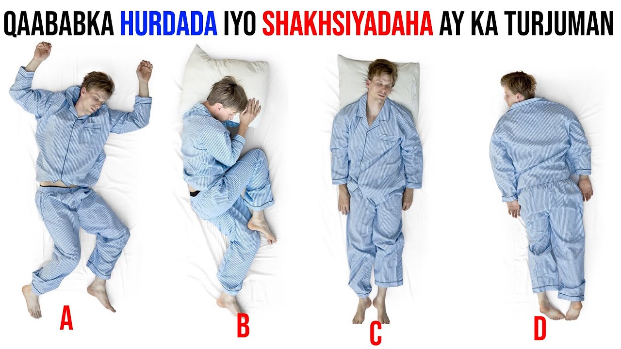 Qaababka Hurdada Iyo Shakhsiyadaha Ay Ka Turjumaan.