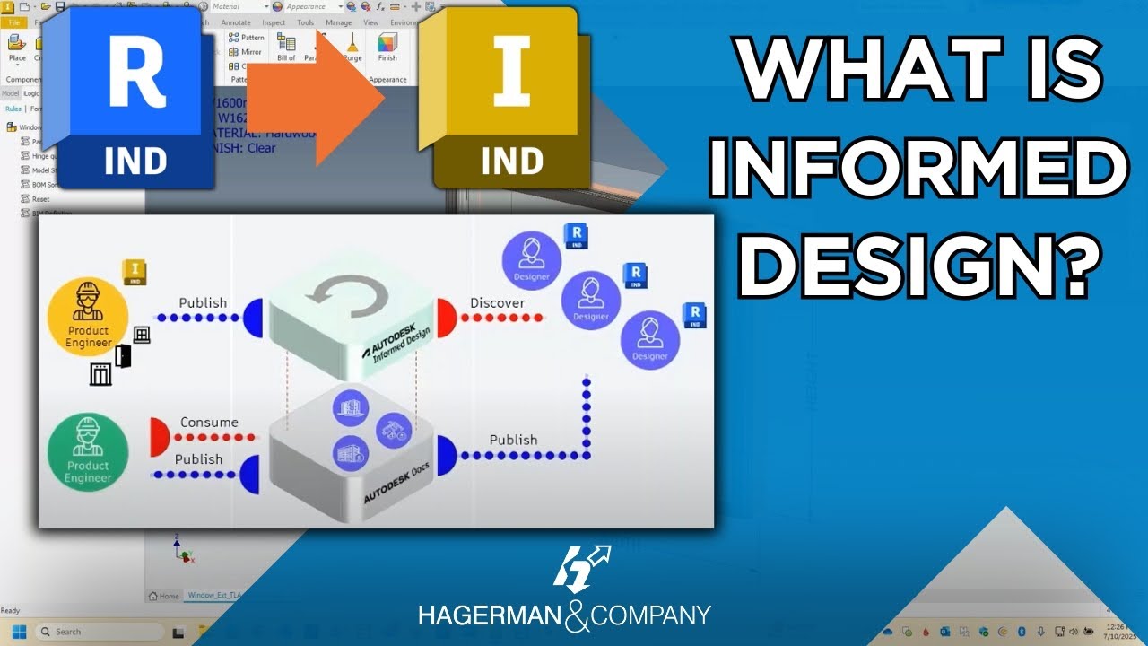 What is Informed Design in Autodesk Inventor & Revit?