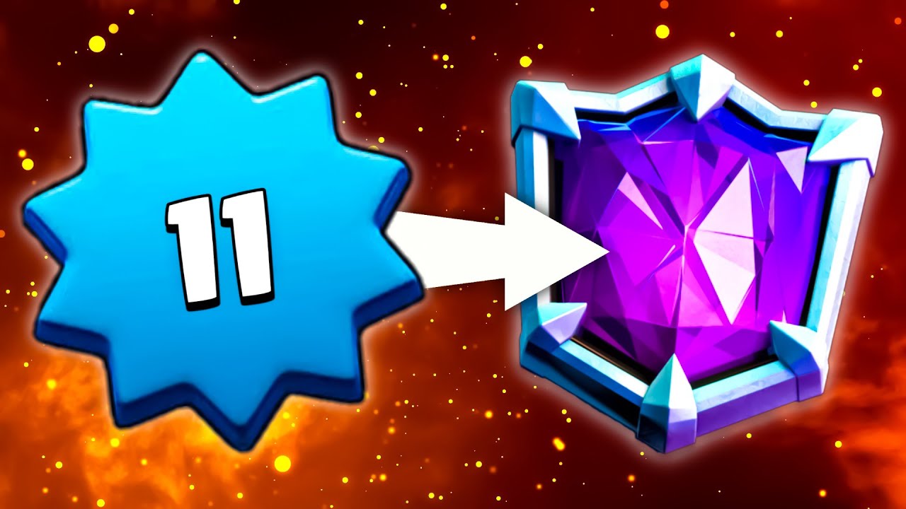 Can We Get 8000 Trophies as a Level 11 in Clash Royale?