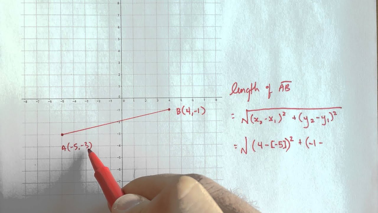 Finding the length of a line segment