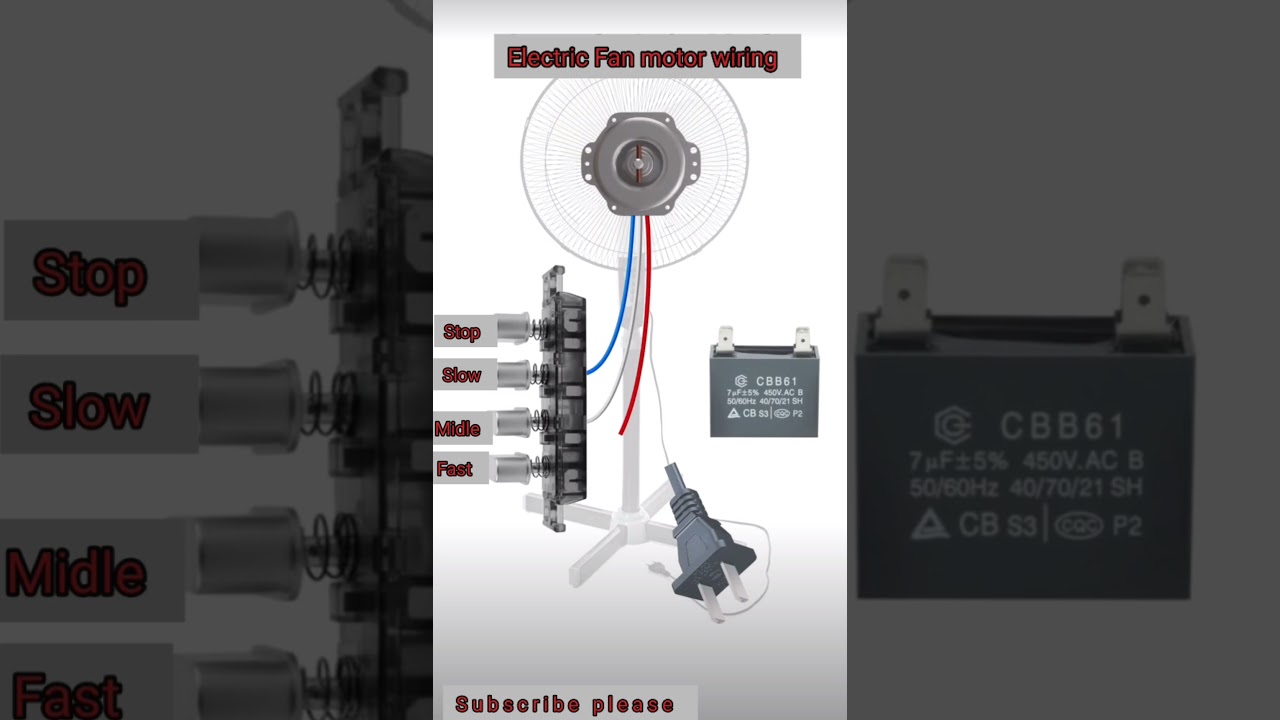 fan motor wiring #shortsvideo #shorts