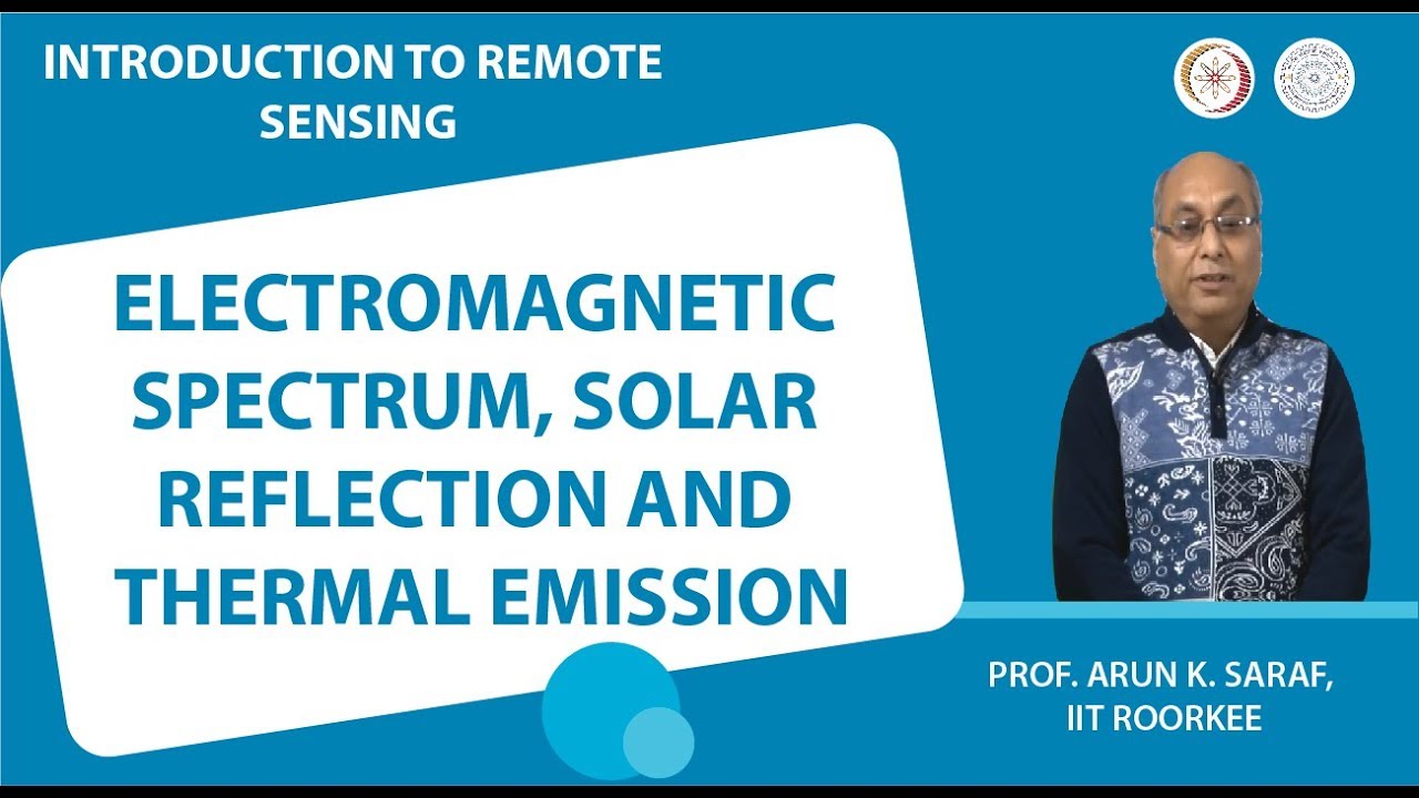 Electromagnetic Spectrum, solar reflection and thermal emission