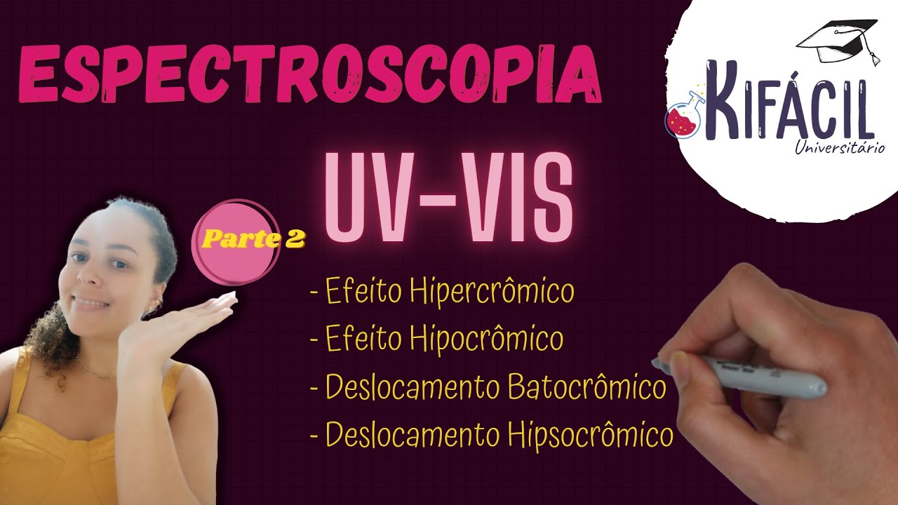 Espectroscopia UV-Vis (parte 2)