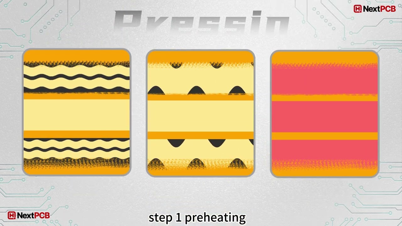 PCB Manufacturing Process Series🎞 - Episode 3 Lamination!! 🎥