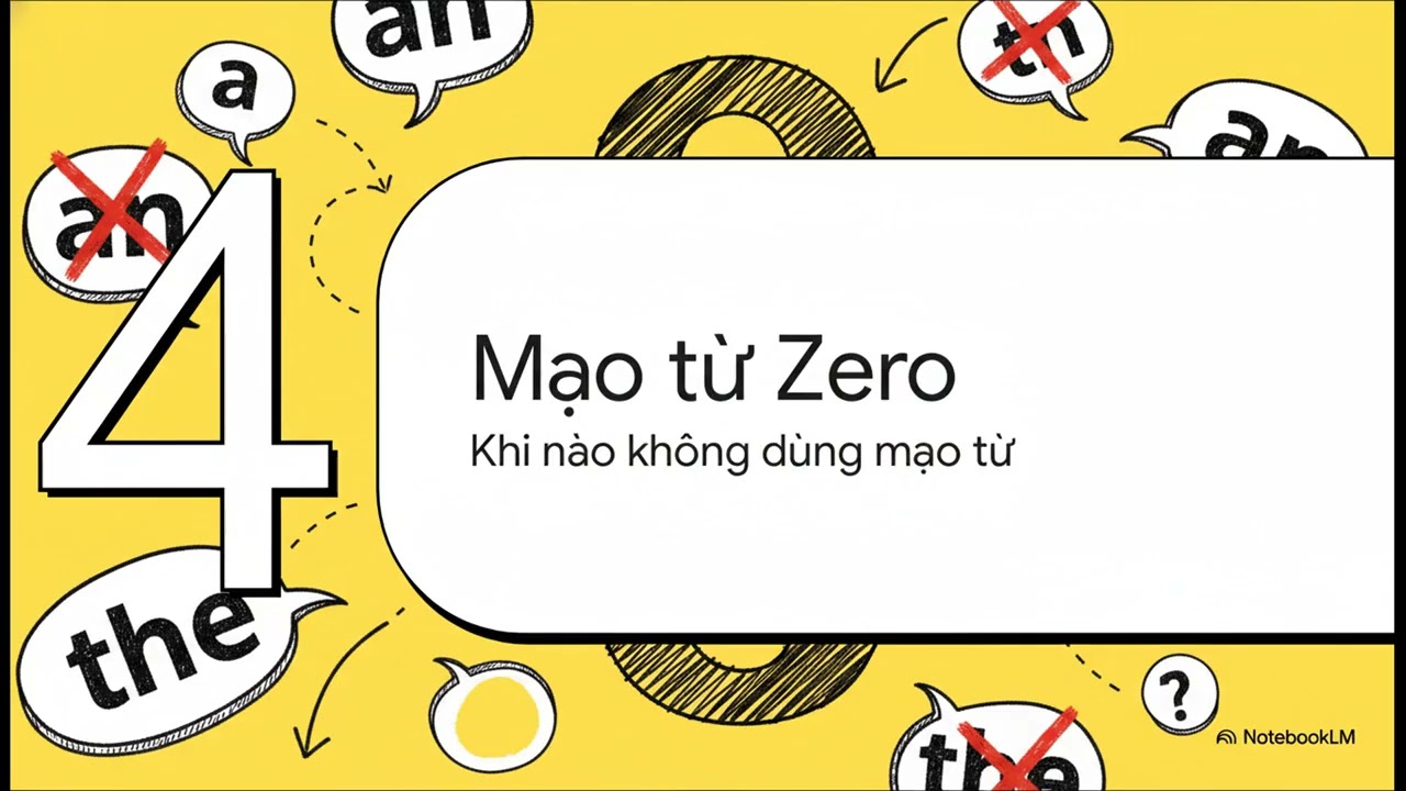 Làm chủ Mạo từ trong tiếng Anh