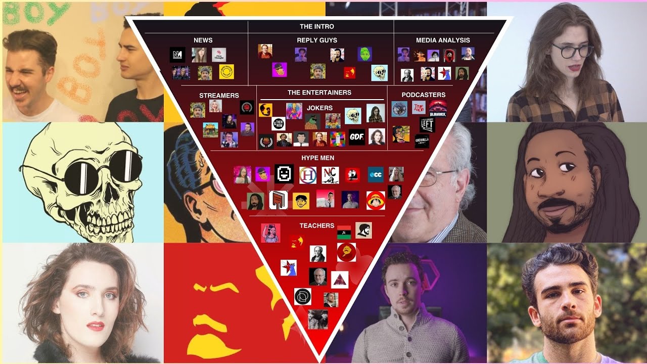 The Left Youtube Pipeline - The Good, The Bad, and The Hot