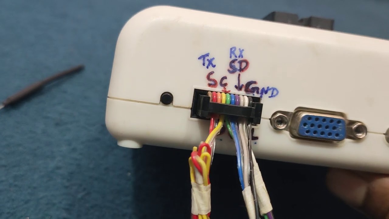 ALL SMART BOARD HARDWARE & SOFTWARE PROBLEM FIND OUT
