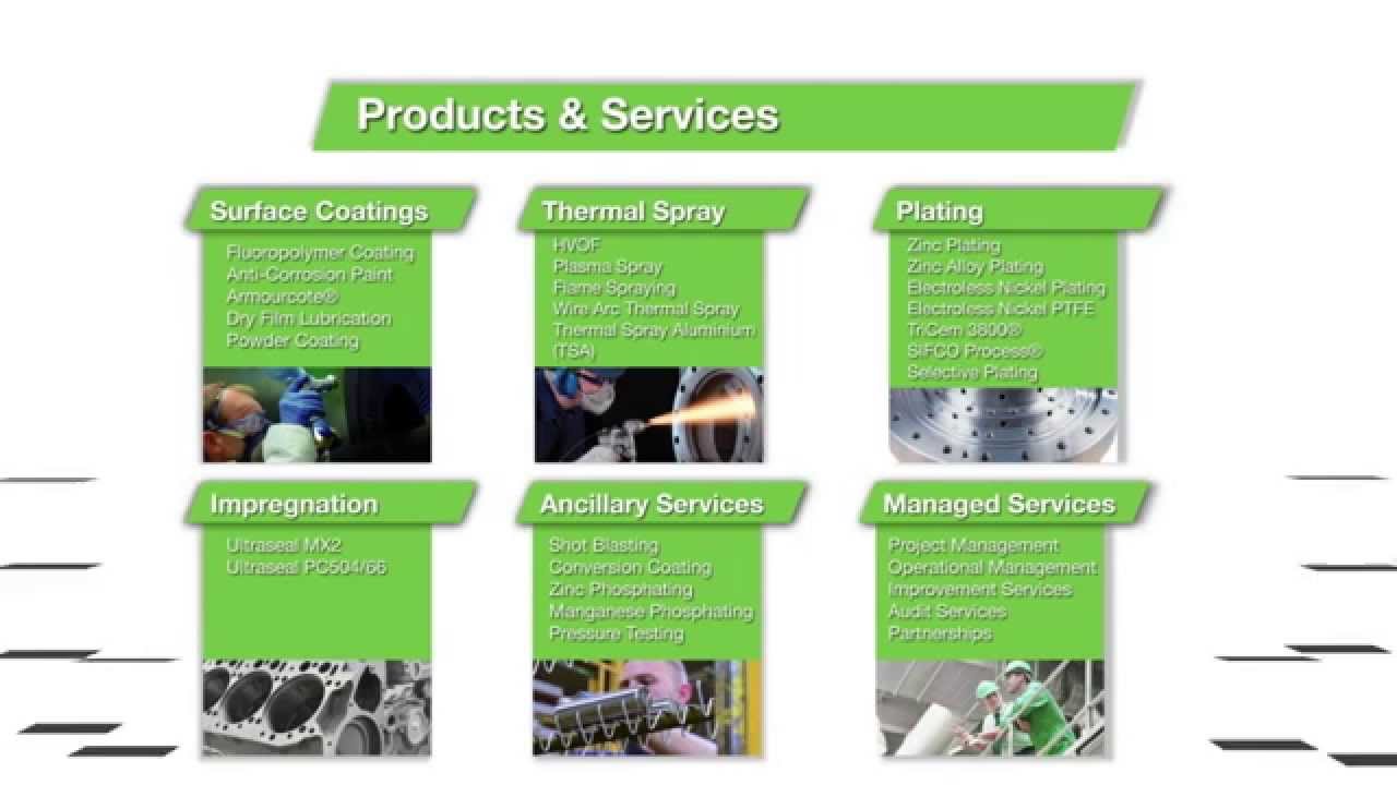 Specialist Surface Coatings from Surface Technology