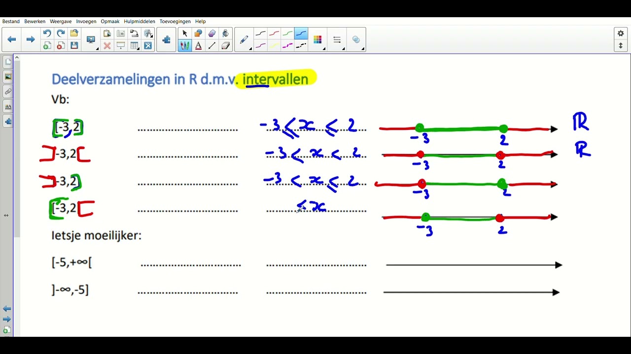 Reële getallen: interval en getallenas