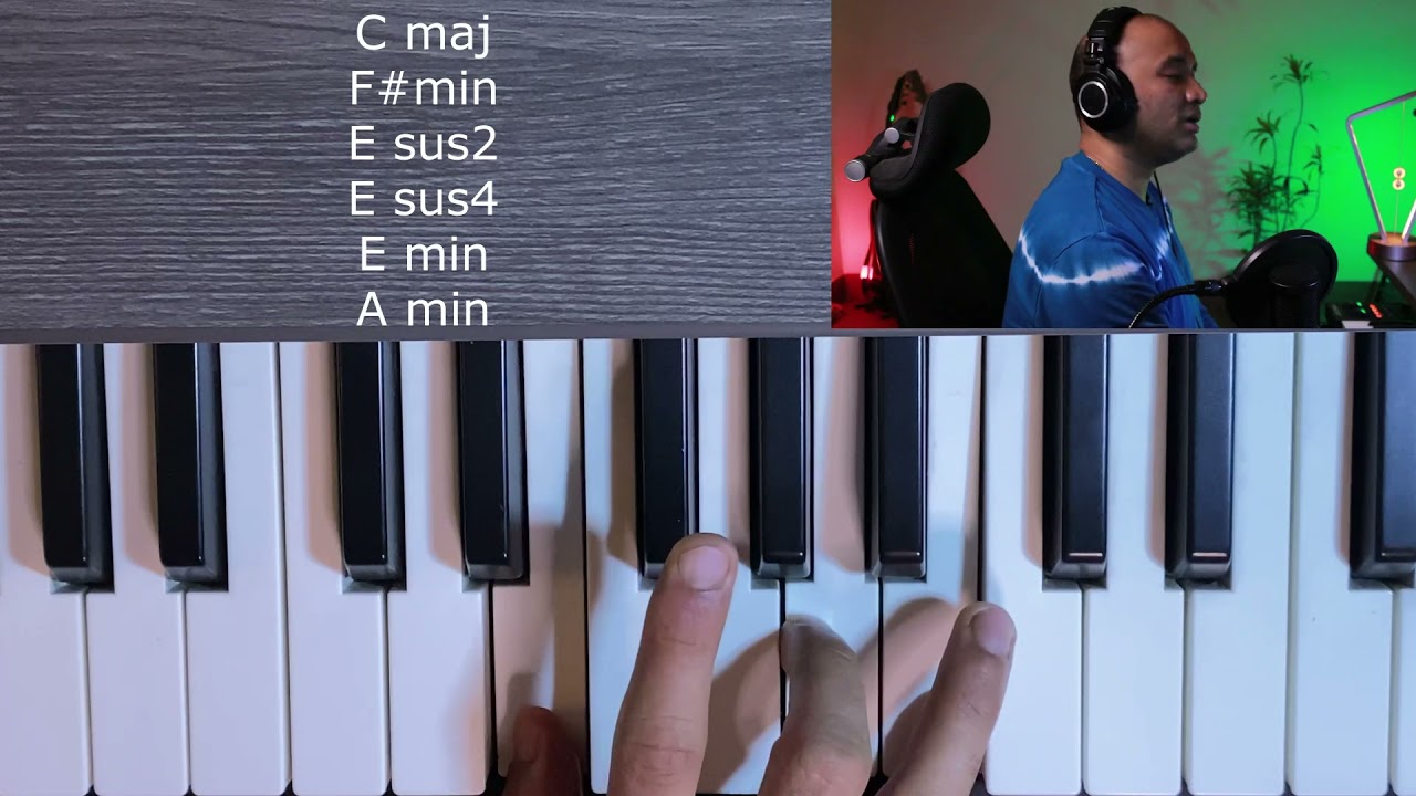 Raga Chords - Gamanashrama/ Marwa