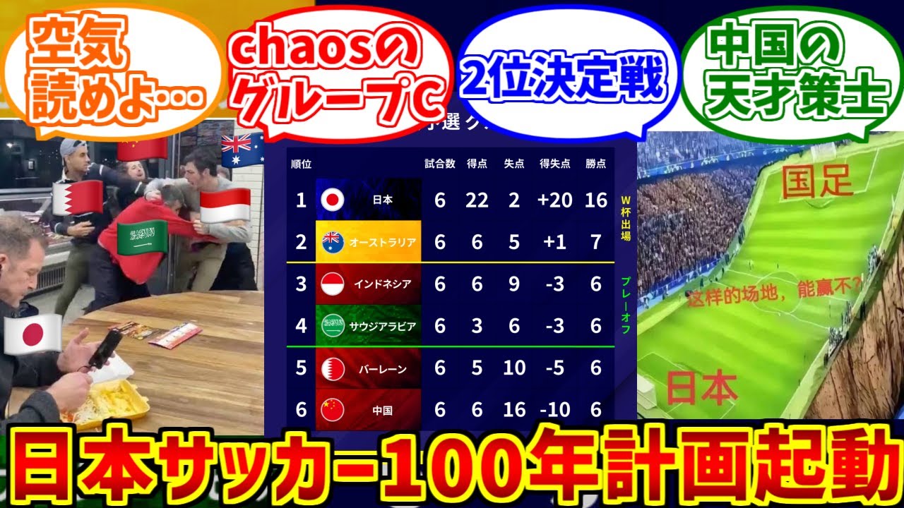 死の国日本をとことん楽しむソムリエ達の反応集【サッカー】【Jリーグ百年構想】【FIFAワールドカップ26】【死のグループ】