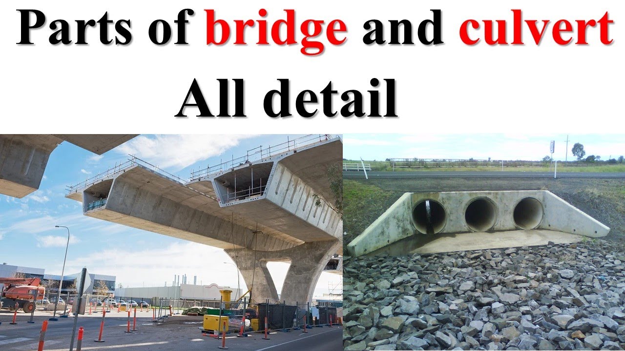 parts of bridge abutment,wingwall,toe wall etc