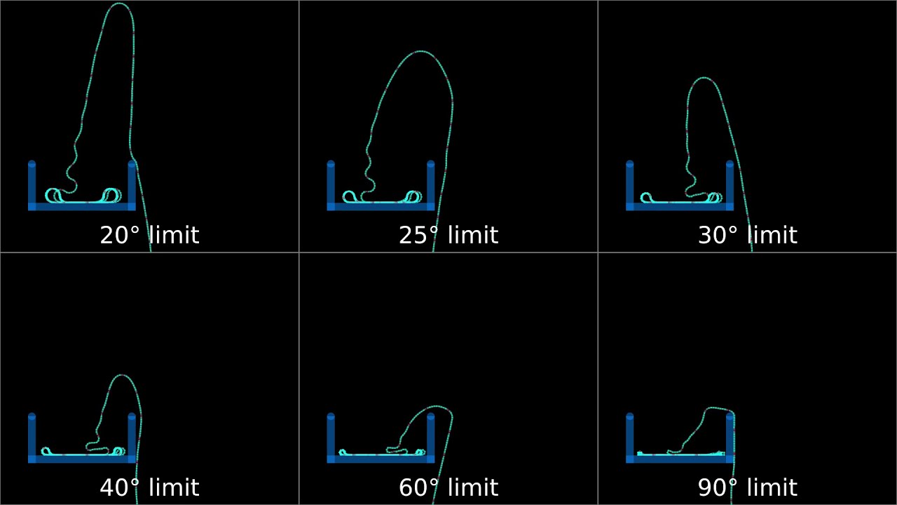 Numerical Simulation of Chain Fountain ('Mould effect')