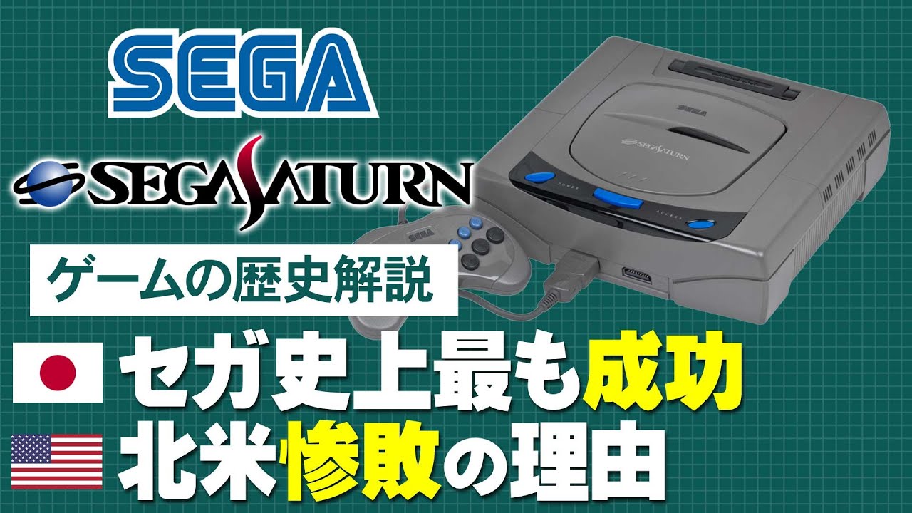 【セガサターン特集】セガ史上、日本で最も成功したハード【第154回前編-ゲーム夜話】
