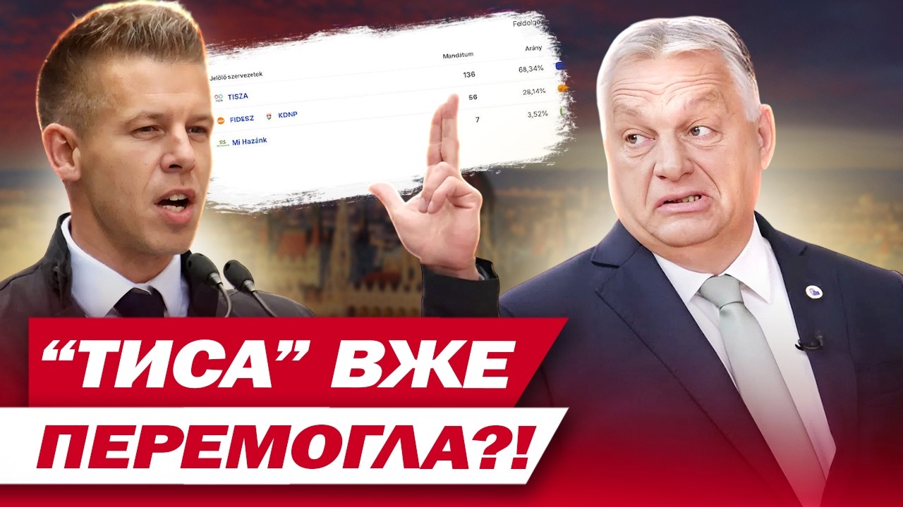 ЩОЙНО! 