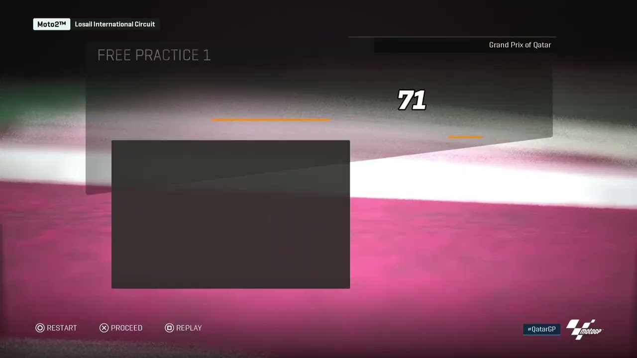 Trophy Streak Day 4165: MotoGP 18 (PS4) Trophy: A reliable tester