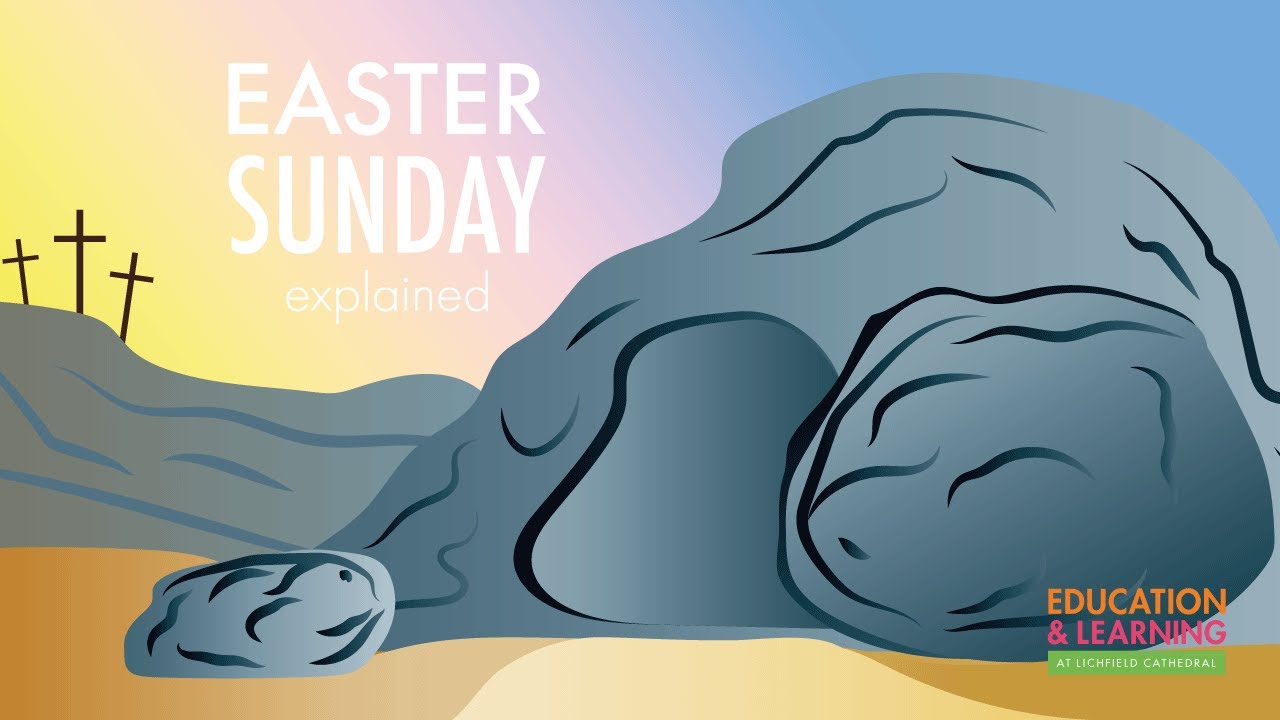 Easter Sunday Explained