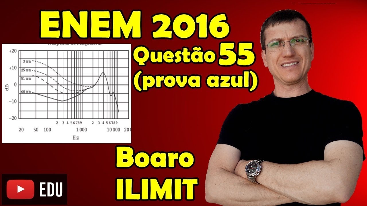 ENEM 2016 - QUESTÃO 55 - FÍSICA - PROVA AZUL - Prof  Boaro/ILIMIT EDUCATION