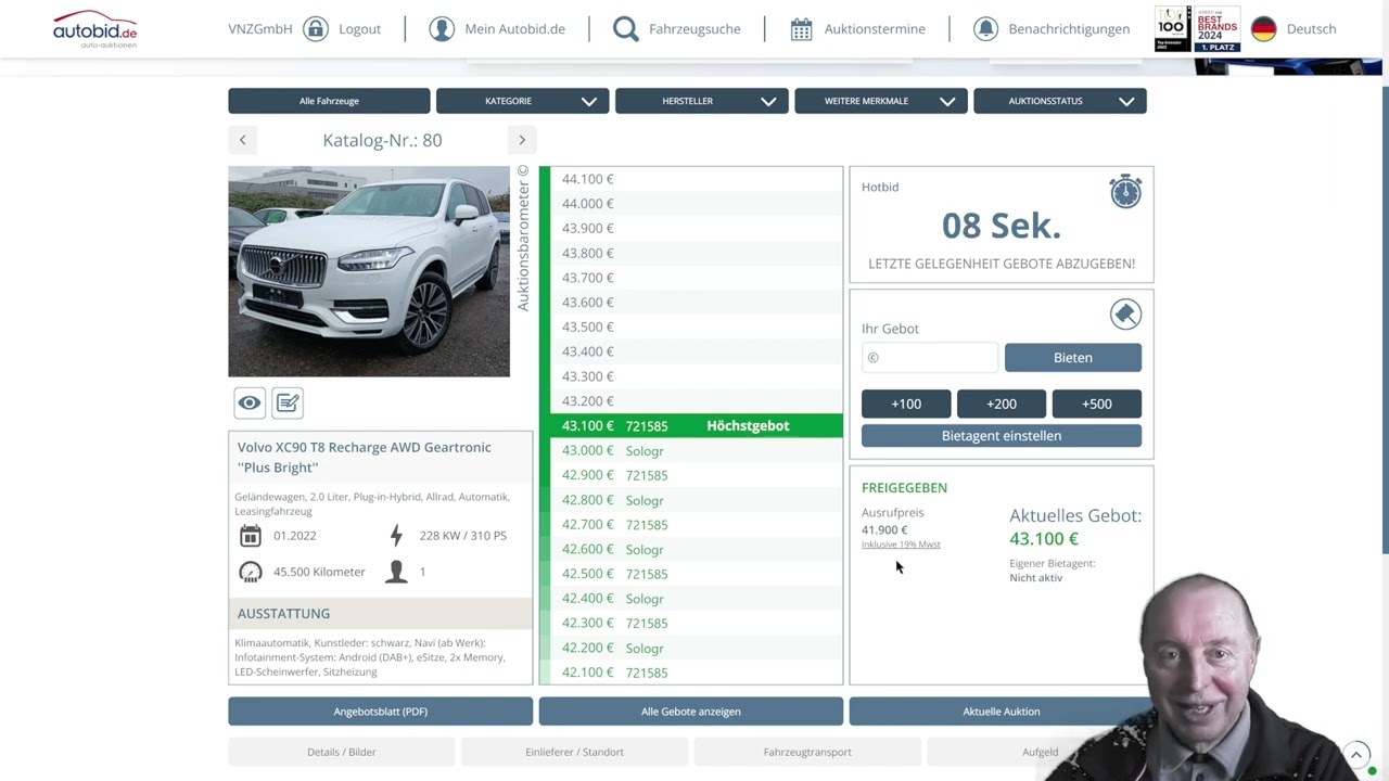Актуальные цены на лучших европейских авто аукционах. AUTOBID.