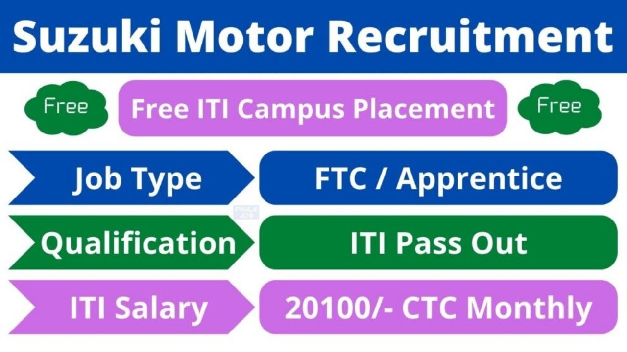 Suzuki Motors Recruitment 2023 | Latest Job Suzuki Motors Gujarat #suzuki_job #suzukicampus2023