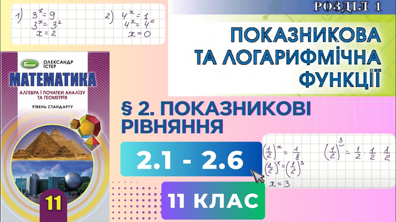 ГДЗ. Розв'язок завдань 2.1 - 2.6 з алгебри. Підручник Істер. Математика 11 клас