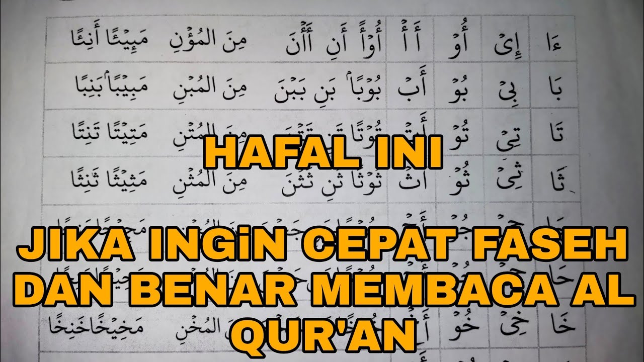 LATIHAN PENGUCAPAN HURUF DENGAN MENGGUNAKAN HUKUM