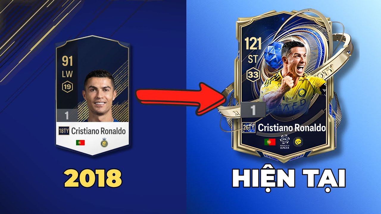Lịch sử phát triển của mùa thẻ TOTY FC ONLINE