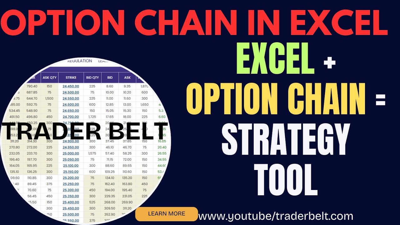 How to Fetch Option Chain Data in Excel for Strategy Building Step‑by‑Step