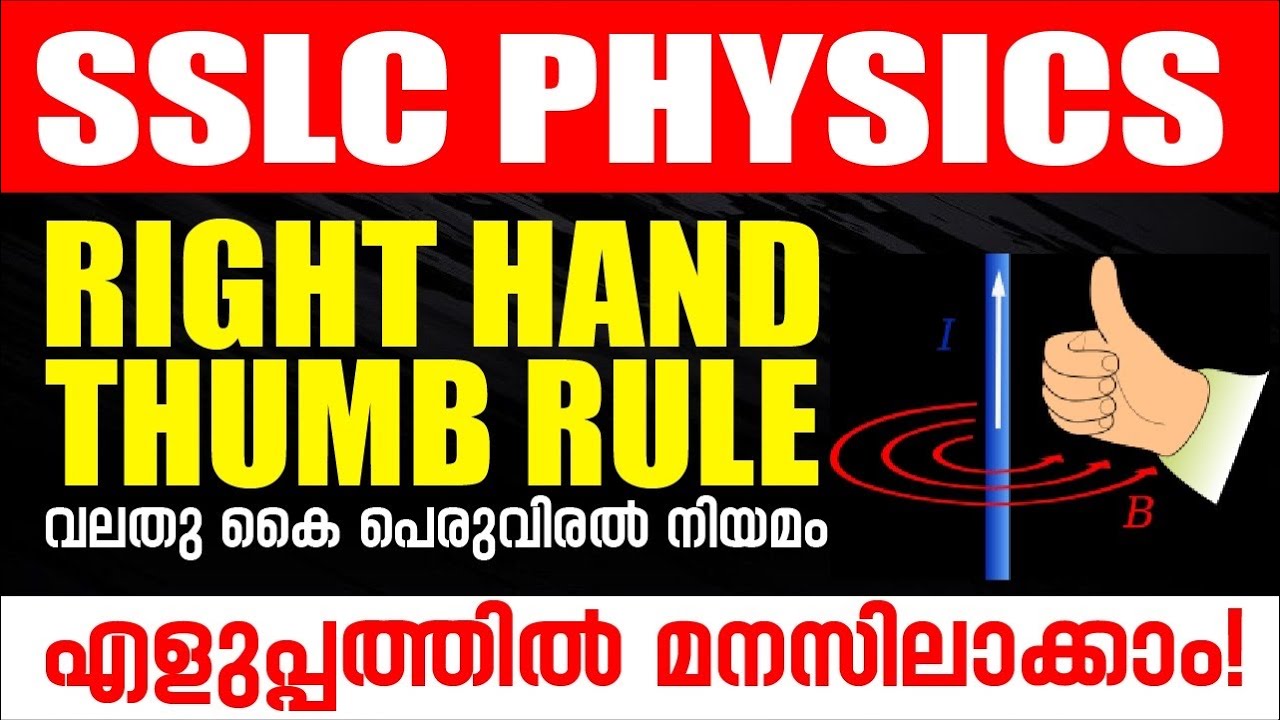 Right Hand Thumb Rule -Physics | Simple Explanation | Rays SSLC
