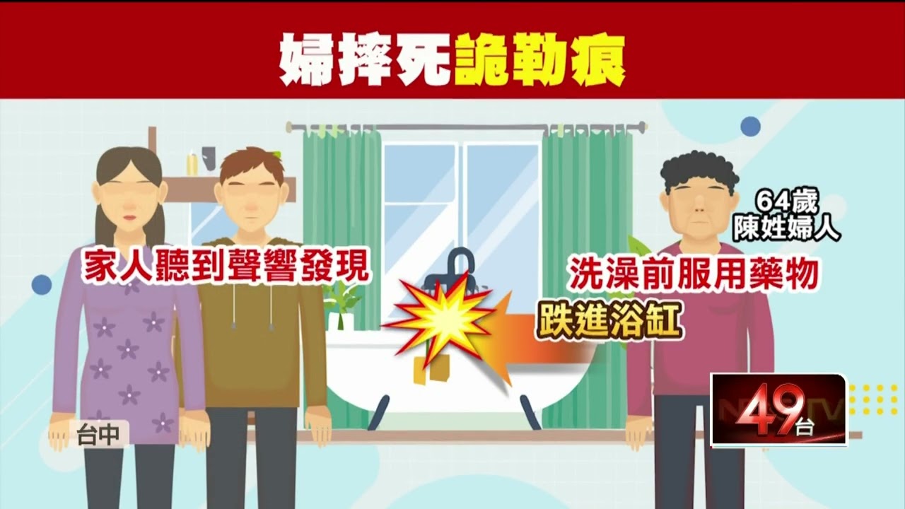 離奇！ 台南婦家中洗澡跌倒亡　頸「詭異勒痕」真相待追
