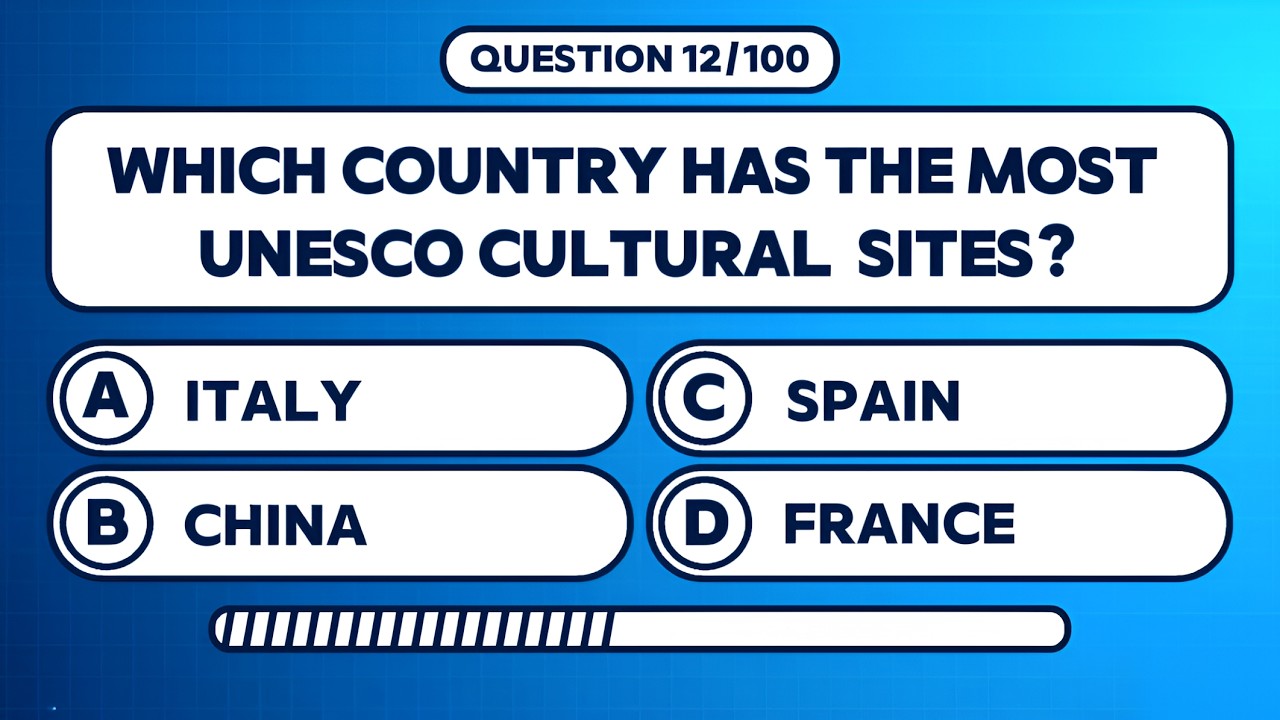 100 Question Trivia Quiz | World Countries Test