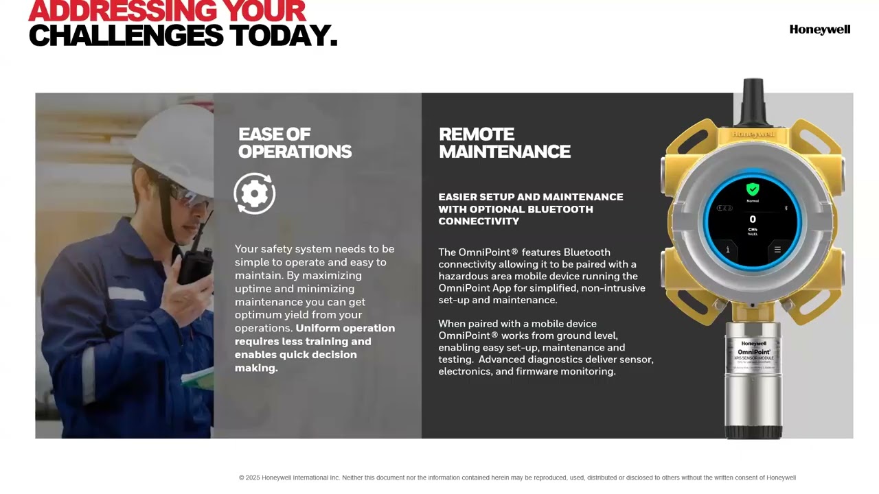 Latest Solutions in Multi-Sensor Gas Detection