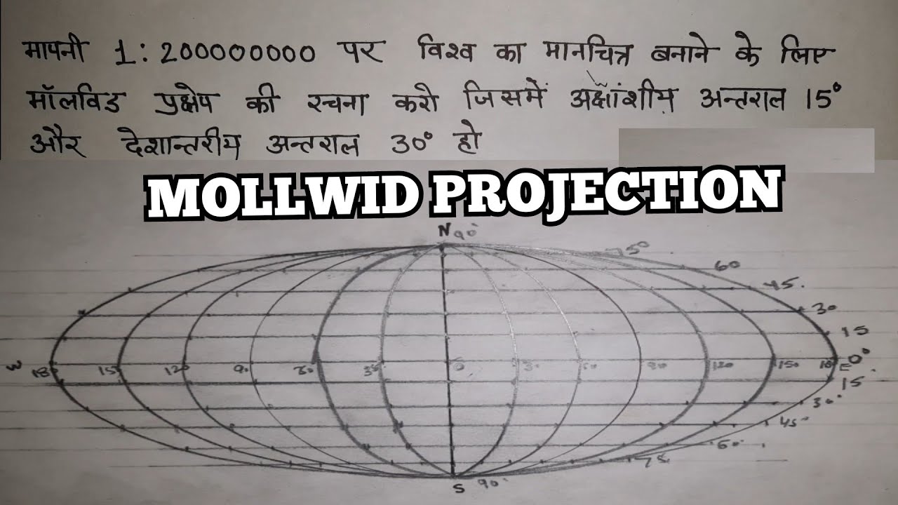 MOLLWID PROJECTION // माॅलविड प्रक्षेप//1:200000000 // RK105