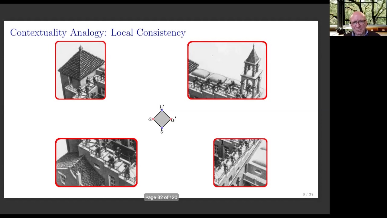 Contextuality and quantum advantage --- Samson Abramsky (Oxford University, UK)