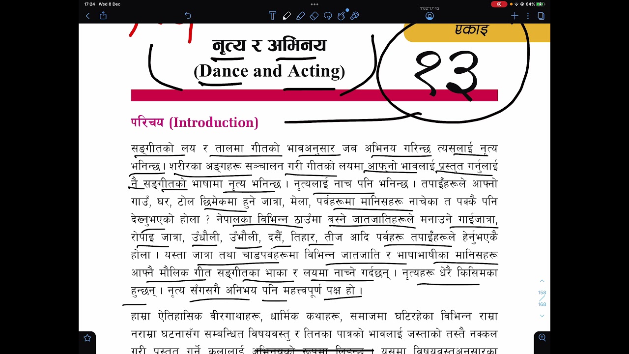 स्वास्थ्य शारीरिक तथा सिर्जनात्मक कला कक्ष्या ६ Unit 13 Dance and Acting | Grade 6 Health Physical