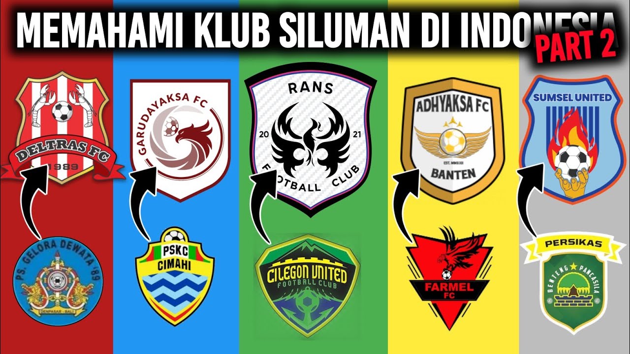 Terbaru! 10 Klub SILUMAN Di Sepakbola Indonesia Part 2