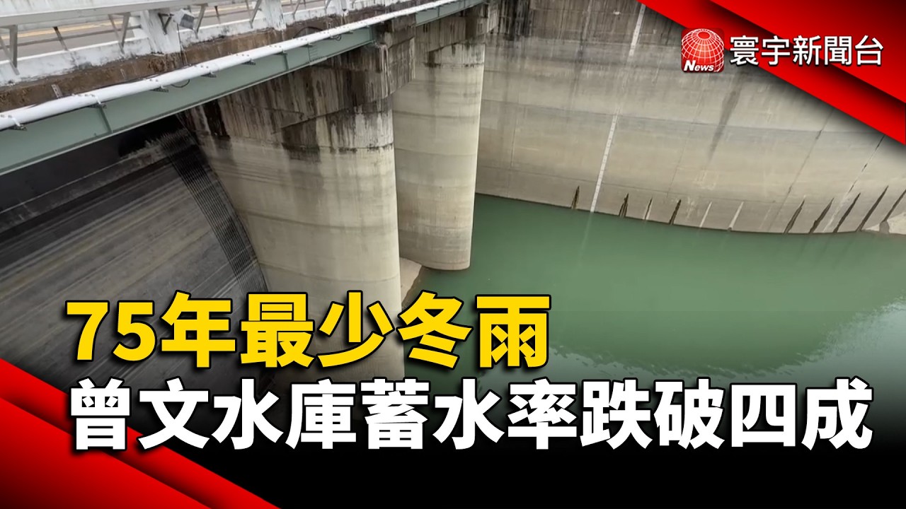 75年最少冬雨 曾文水庫蓄水率跌破四成｜#寰宇財經新聞