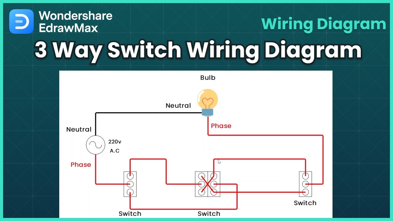 How to Draw 3 Way Switch Wiring Diagram | EdrawMax Tutorial
