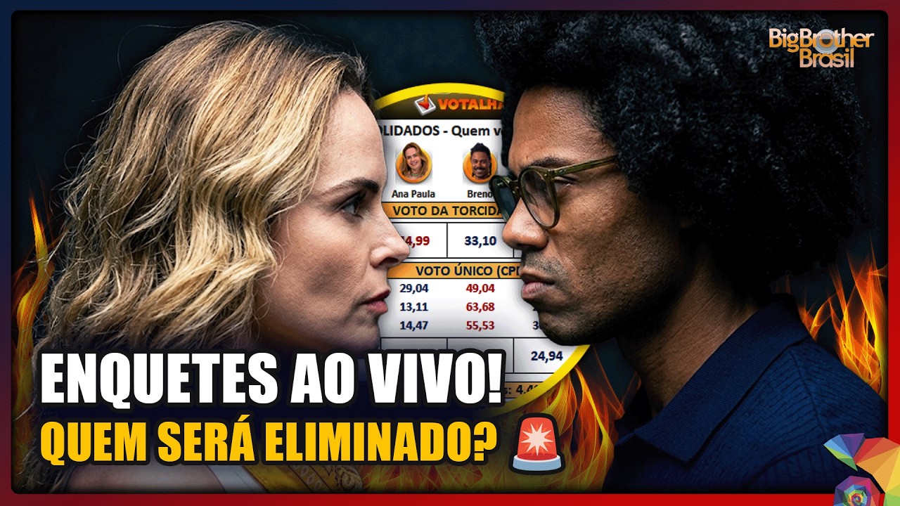 🚨 PLANTÃO BBB26 AO VIVO: Enquetes atualizadas do Paredão – Quem vai sair?