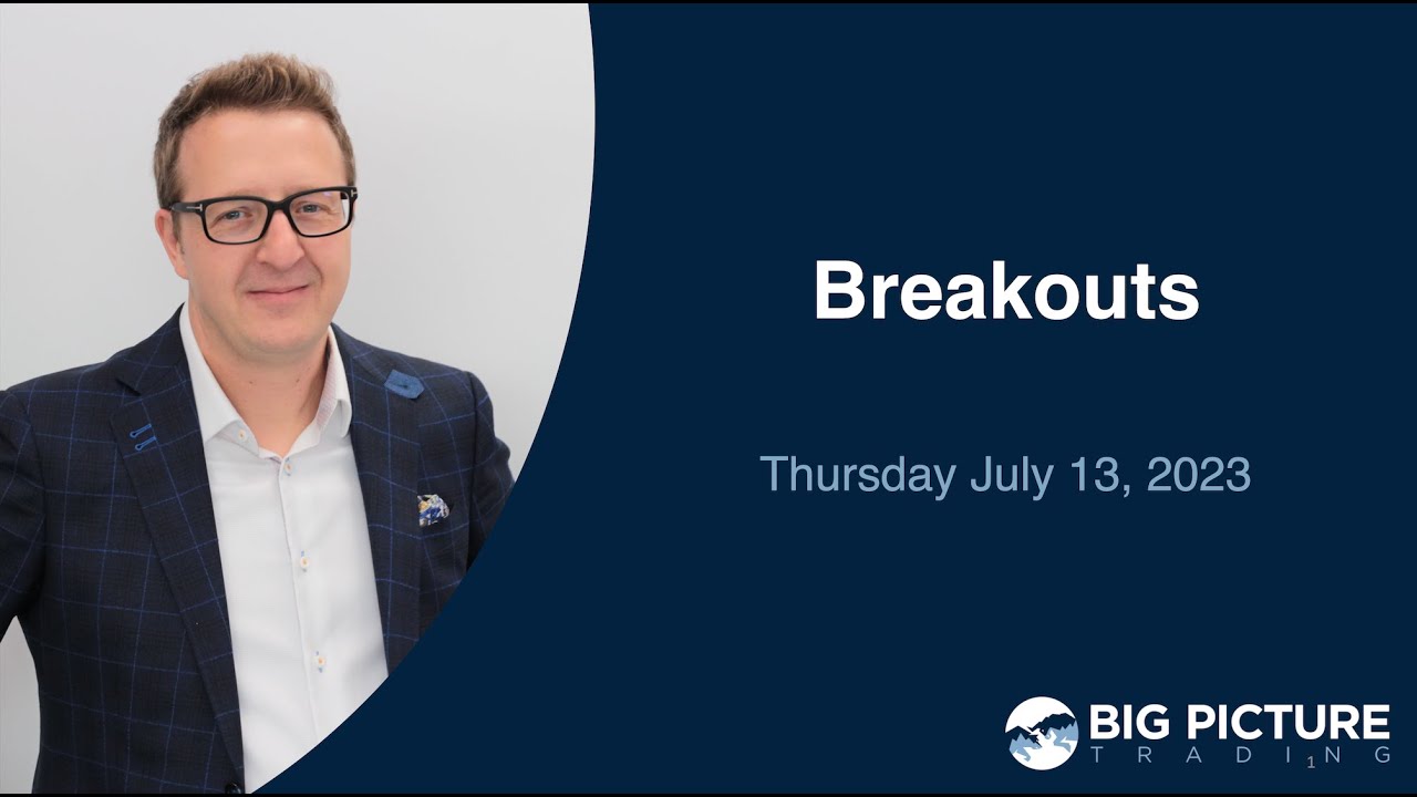 Breakouts - MacroVoices #384 Postgame