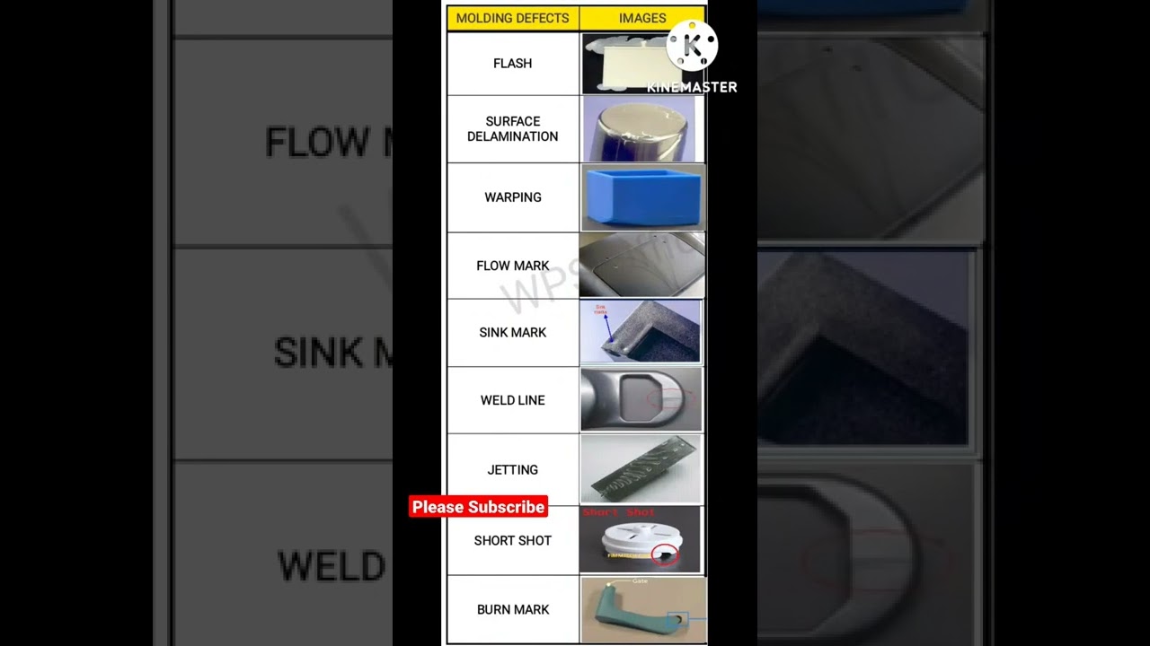 Injection Molding Defects | #shorts