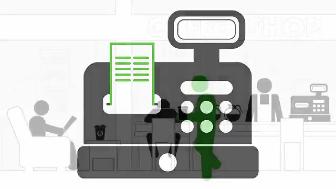Life cycle of a card swipe