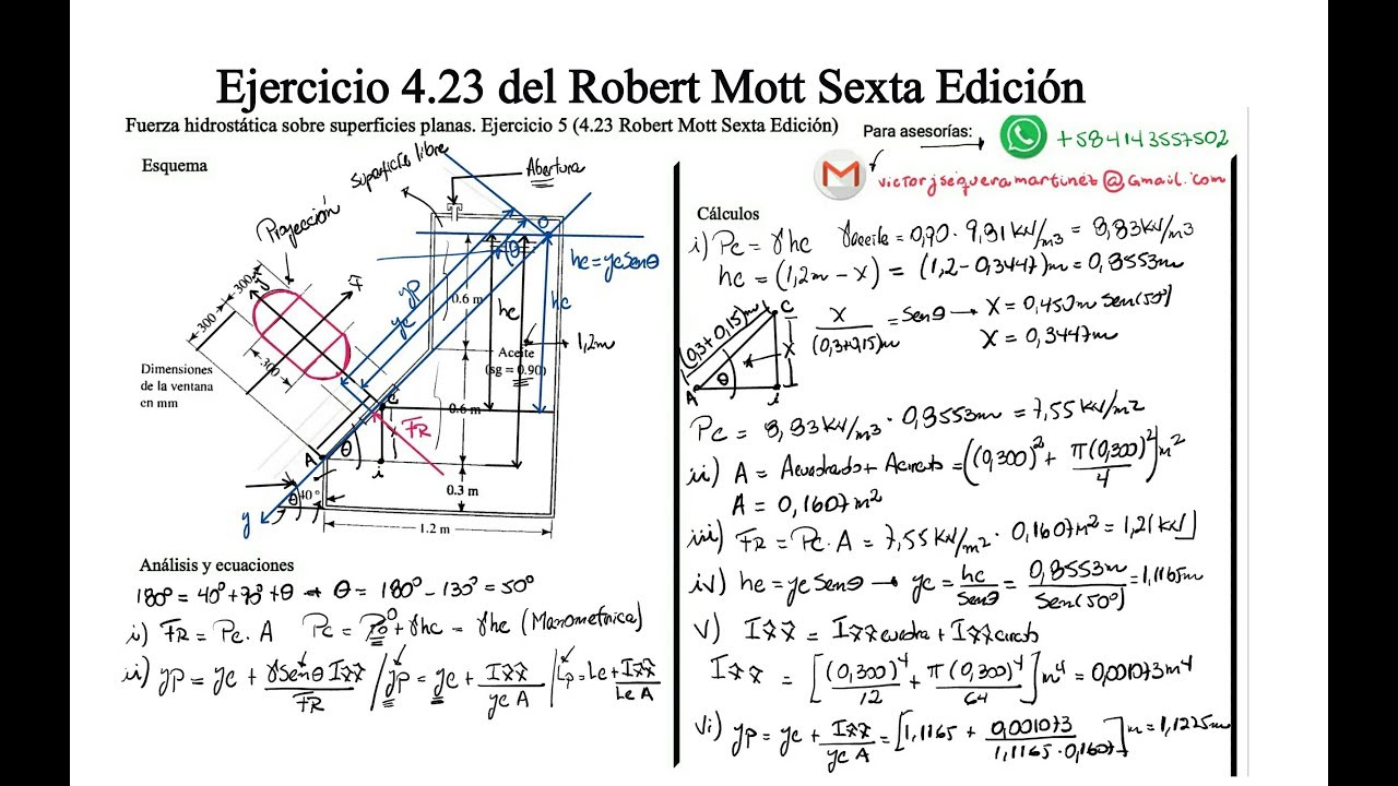 Fuerza hidrostática sobre superficies planas. Ejercicio 5 (4.23 Robert Mott Sexta Edición)