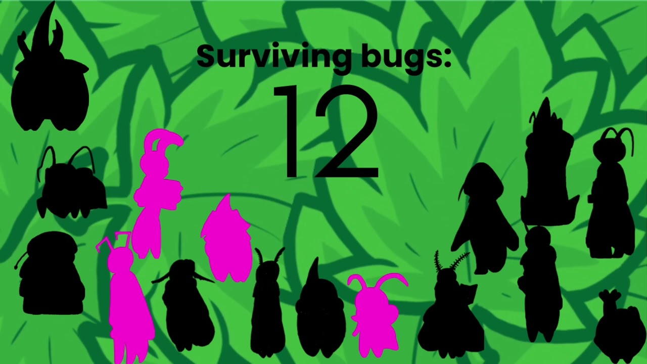 Bug fables x Danganronpa! (Check Desc for credits!)