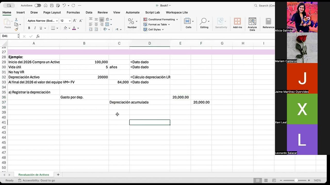 Clase: Revalución de Activos
