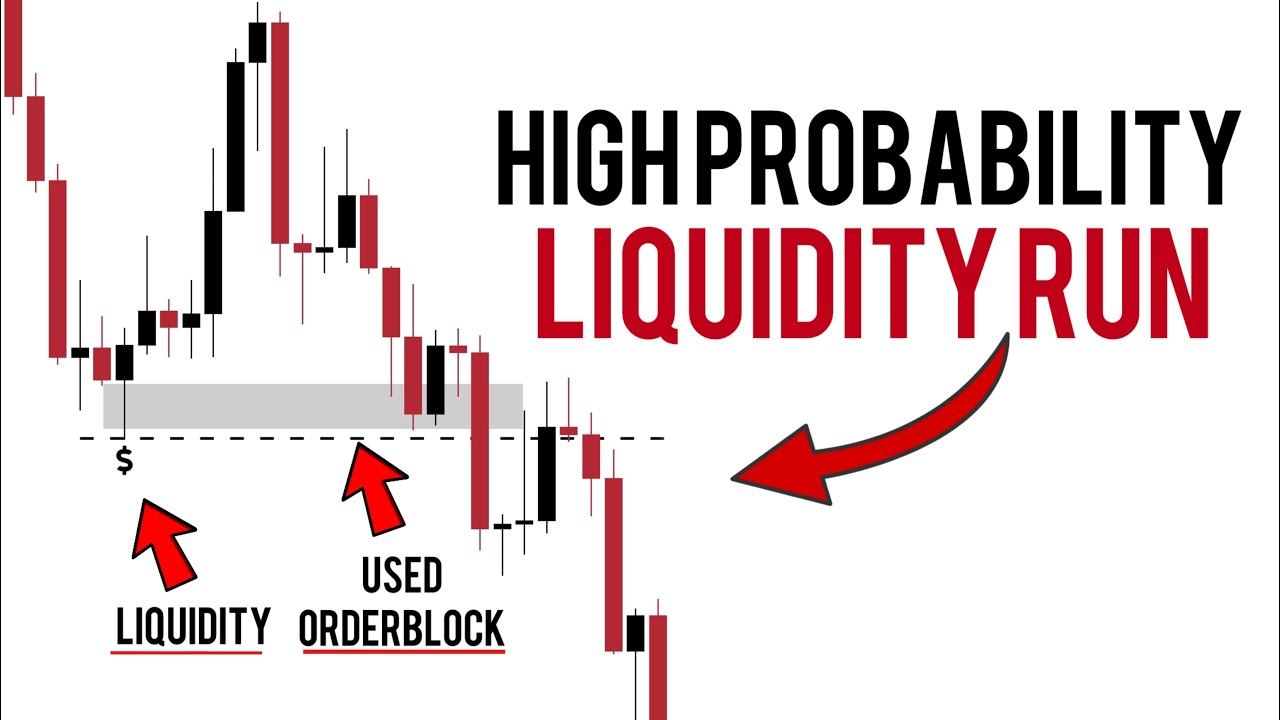 High Probability Liquidity Run