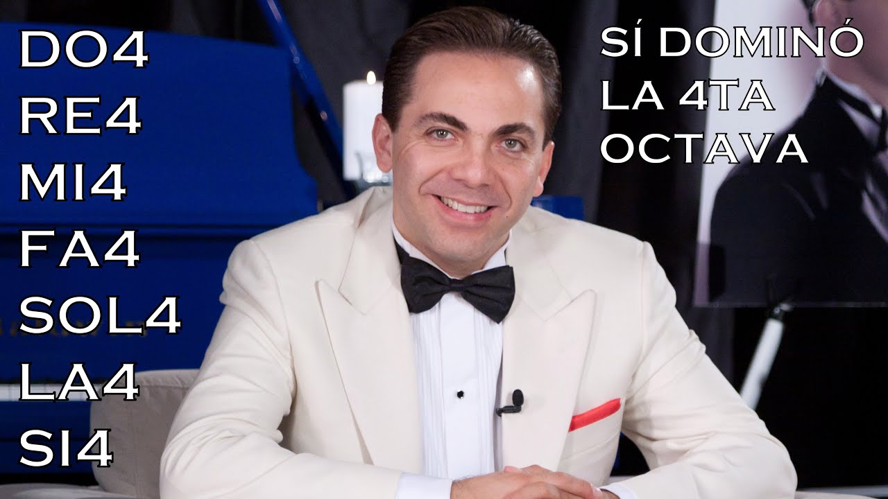 CRISTIAN CASTRO DOMINANDO TAMBIÉN LA 4TA OCTAVA Y EL PASSAGIO || Demostración técnica literal