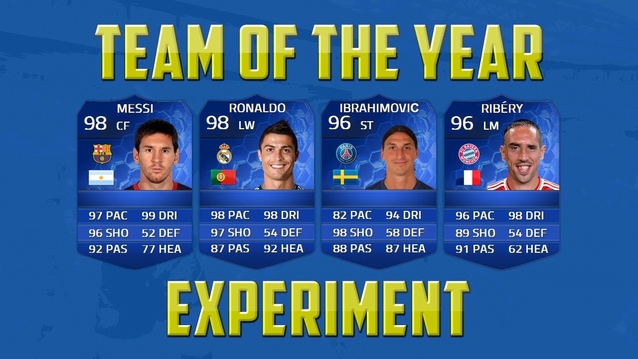 FIFA 14 Full TOTY Squad Experiment Ultimate Team