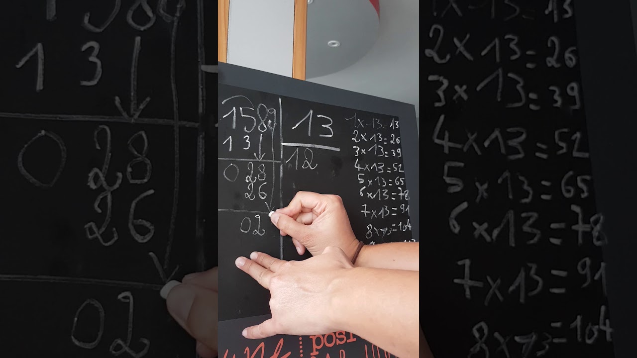 La technique de la division